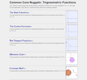 Trig. Functions F-TF 2, 3, 5 poster 1