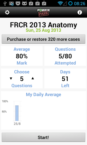 Powerpass FRCR Anatomy 2013