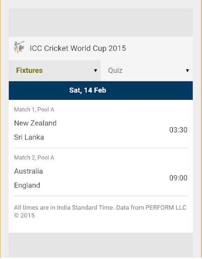 Cricket Predictions