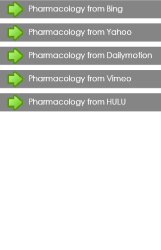 Pharmacology Quiz Guide