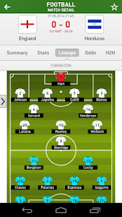 How to install Mundial football live score lastet apk for android