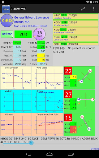 【免費交通運輸App】CFI Tools General Aviation-APP點子