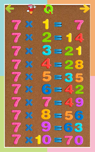 【免費教育App】Kids Multiplication Tables Pro-APP點子