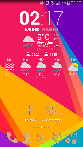 Chronus - Weather Now Icon Set
