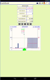 CashBook(Free) Screenshots 0
