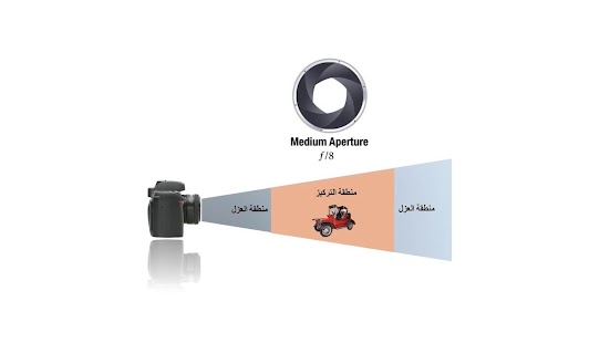 Cinematography - arabic Screenshots 6