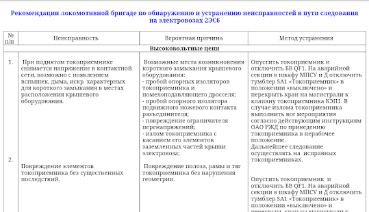 671р оао ржд