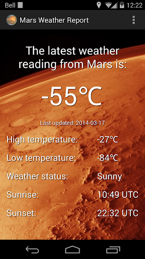 Mars Weather Report