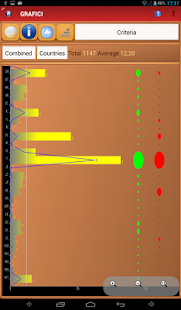Pocket Stamps Collection Screenshots 0