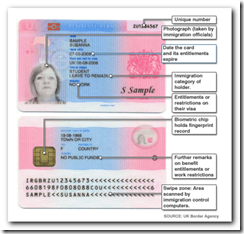 Passport issuing authority uk