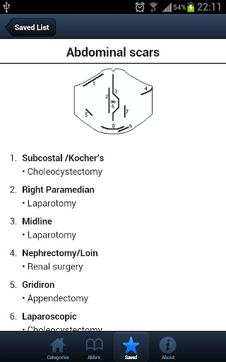 【免費醫療App】OSCE Clinical Exam Reference-APP點子