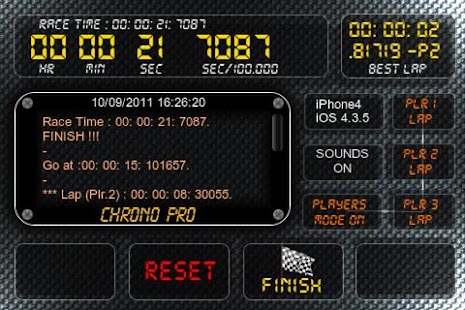 Chrono PRO Screen 3