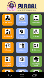 Surat District Panchayat poster 2