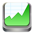 Stocks: Realtime Quotes Charts