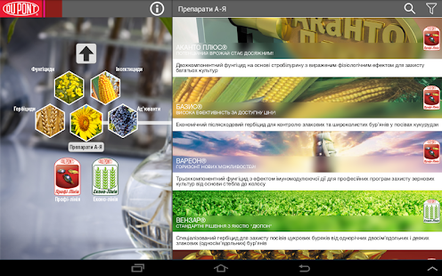 Lastest DuPont™ Evalio® Каталог ЗЗР APK