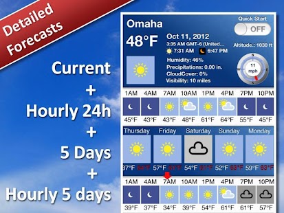 Weather 5 days Screenshots 0