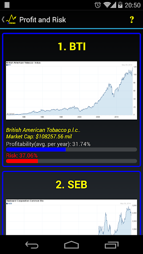 Stock Screener - TREND