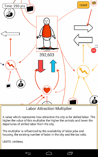 【免費教育App】Urban Dynamics Sandbox-APP點子