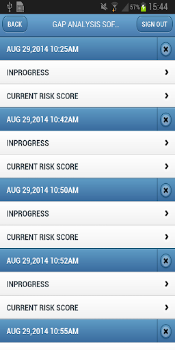 Gap Risk Analysis - ISM Code