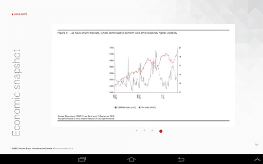 【免費財經App】HSBC Investment Outlook-APP點子