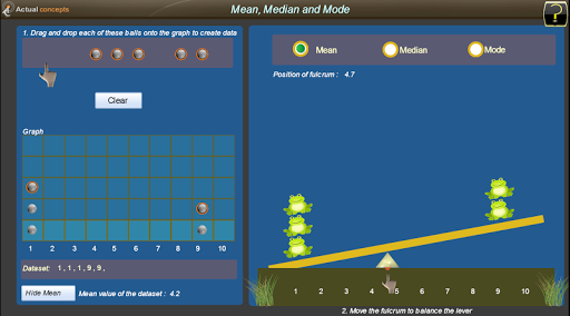 Frogs and Stats