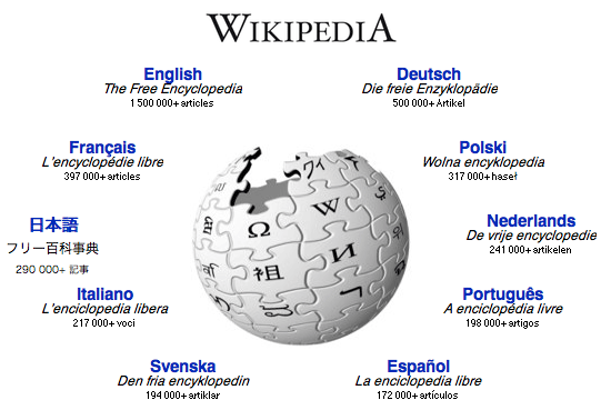 Wikipedia main language offerings