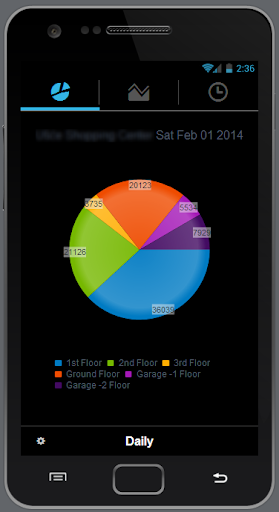 Samsung GALAXY S3 新色發表，你喜歡哪一種顏色？ | T17 ...