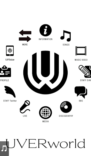 UVERworld 公式アーティストアプリ