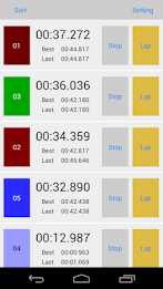 Robo Lap for Multi Cars poster 1