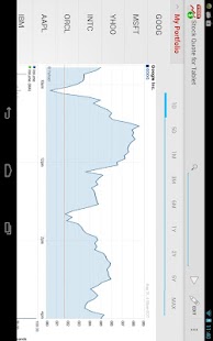 Stock Quote for Tablet Screenshots 23
