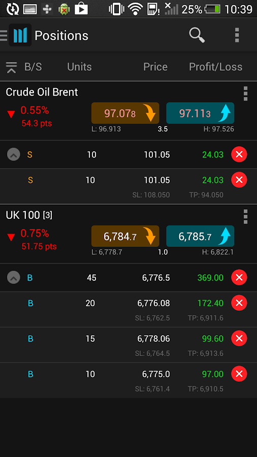 forex trading apps android