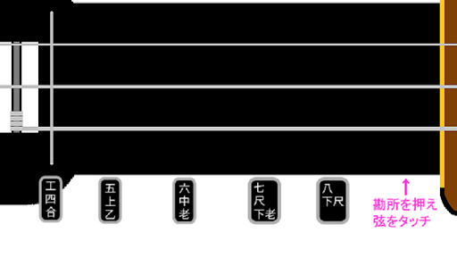 沖縄三線