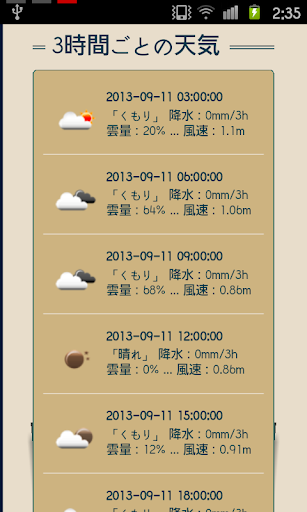 【免費天氣App】天気を線でお知らせ ~WeatherBar&Line~-APP點子