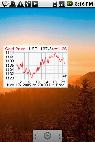 Android application Gold Price Widget screenshort