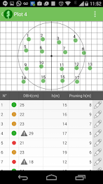 Forestalis Free poster 9