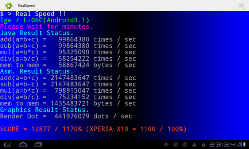 Real Speed Benchmark V2