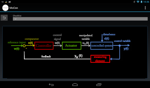 MoCon - automation php mysql