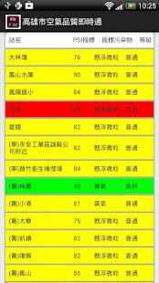 高雄市空氣品質即時通