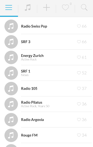 Radio Switzerland