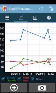  Blood Pressure Diary- screenshot thumbnail  