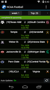 NCAA Football Scores Alerts