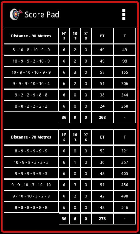 archery-scorepad-android-apps-on-google-play