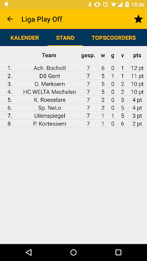 【免費運動App】Handbal Kalender Vlaanderen-APP點子