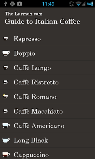 Guide to Italian Coffee