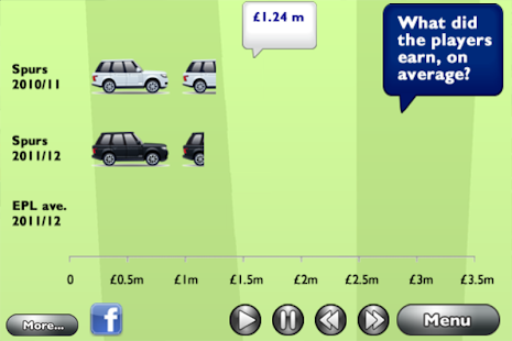 Free FootyFinance Spurs 2011/12 APK