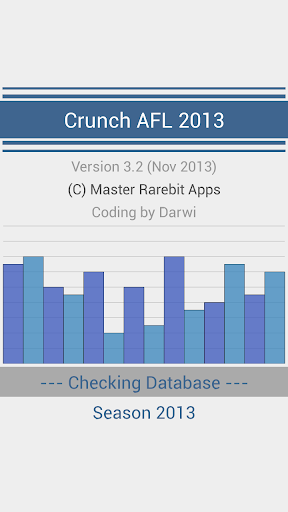 Crunch AFL 2012