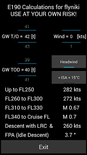 E190 nikiPerf