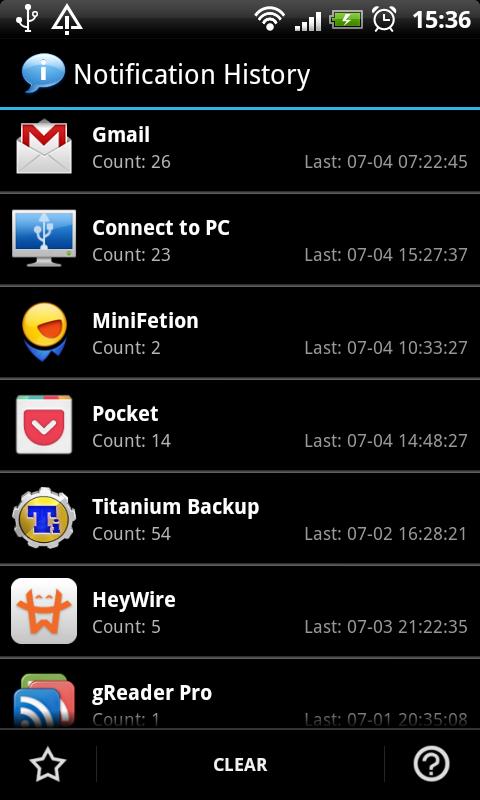 this app is no longer shared with you notification