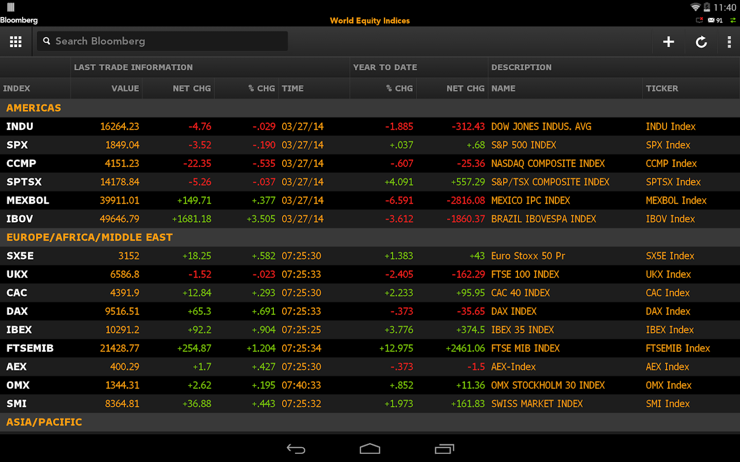 Bloomberg Professional Android Apps on Google Play