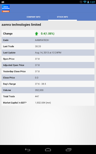 【免費財經App】Dhaka Stock-APP點子